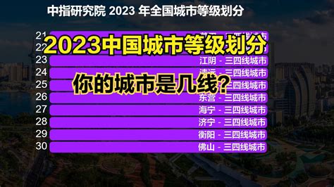 云南有哪些城市|云南城市等级划分出炉：1个二线城市，4个四线城市和11个五线城市